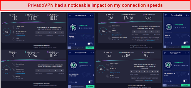 screenshot of speed tests done while connected to PrivadoVPN