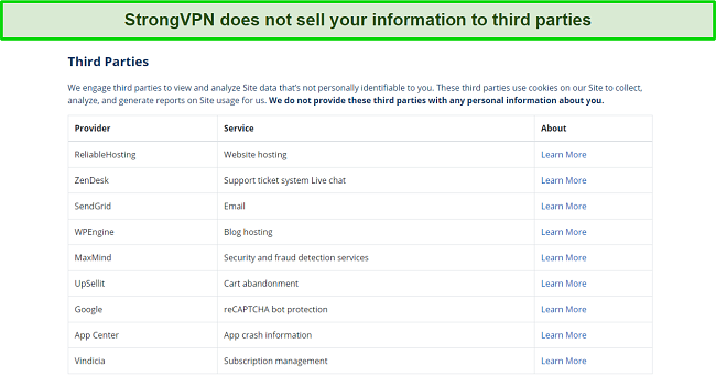 A screenshot of which third parties StrongVPN works with