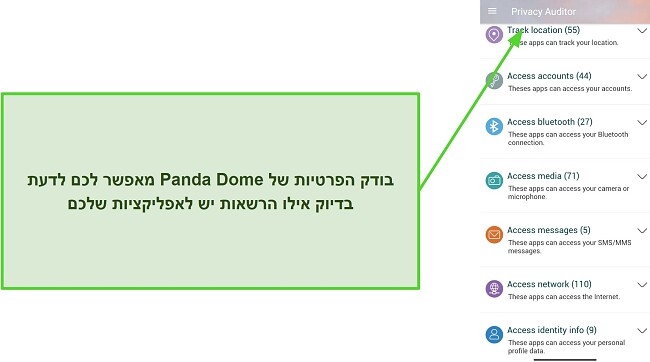 צילום מסך המציג את תכונת מבקר הפרטיות של Panda Dome