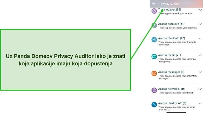 Snimka zaslona koja prikazuje Panda Dome značajku Privacy Auditor