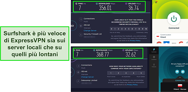 Test di velocità di Surfshark ed ExpressVPN.