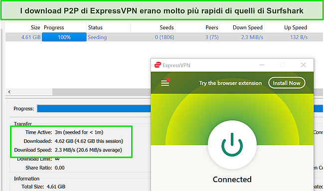 Screenshot di ExpressVPN connesso durante il torrenting.