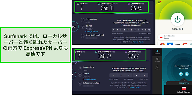 SurfsharkとExpressVPNの速度テスト。