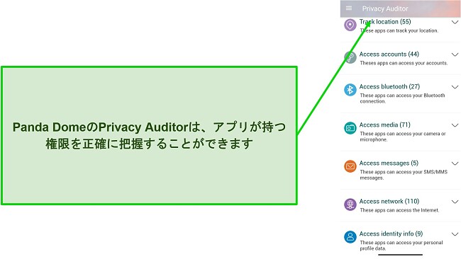 Panda Dome の Privacy Auditor 機能を示すスクリーンショット