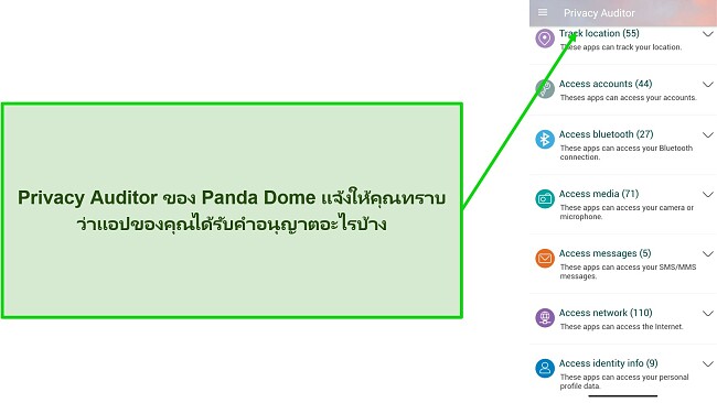 ภาพหน้าจอแสดงฟีเจอร์ Privacy Auditor ของ Panda Dome