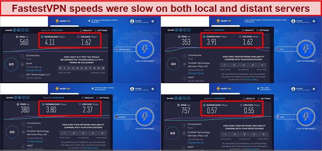 Screenshot of speed tests while FastestVPN is connected to servers in the US, the UK, Germany, and Japan