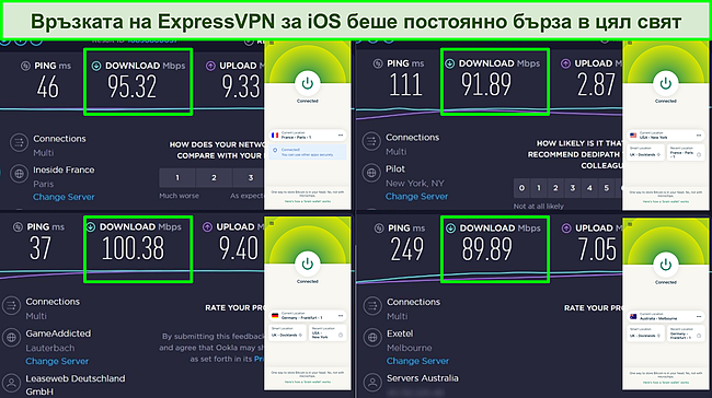 Екранна снимка на теста за скорост на Ookla с iOS приложението на ExpressVPN, свързано с множество сървъри по целия свят.