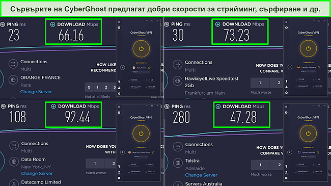 Екранна снимка на тестовете за скорост на Ookla от Франция, Германия, САЩ и Австралия, показващи скорости на изтегляне за сървърите на CyberGhost.