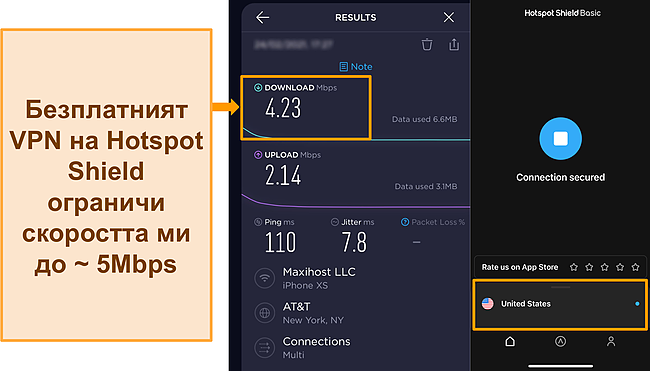 Екранна снимка на теста за скорост на Ookla с Hotspot Shield, свързан към сървър в САЩ.