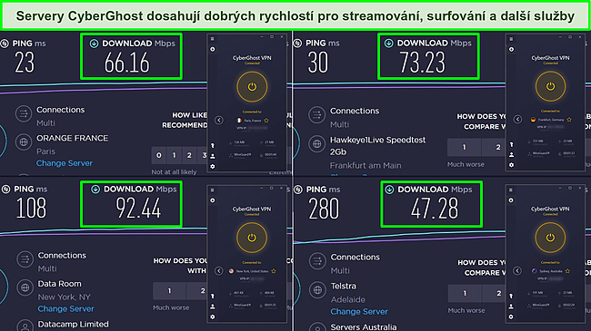 Screenshot testů rychlosti Ookla z Francie, Německa, USA a Austrálie ukazující rychlost stahování pro servery CyberGhost.