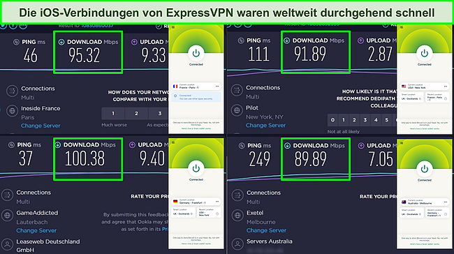 Screenshot des Ookla-Geschwindigkeitstests mit der iOS-App von ExpressVPN, die mit mehreren Servern weltweit verbunden ist.