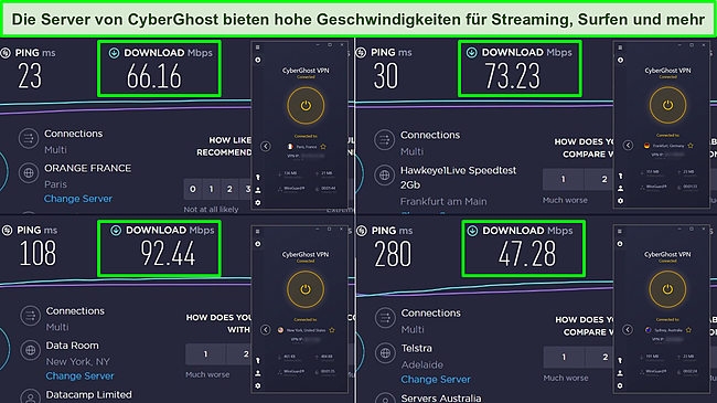 Screenshot von Ookla-Geschwindigkeitstests aus Frankreich, Deutschland, den USA und Australien, die Download-Geschwindigkeiten für CyberGhost-Server zeigen.