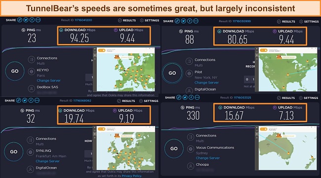 Screenshots of multiple speedtests of TunnelBear servers around the world, with inconsistent results.