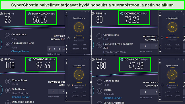 Kuvakaappaus Ooklan nopeustesteistä Ranskasta, Saksasta, Yhdysvalloista ja Australiasta, joissa näkyy CyberGhost -palvelimien latausnopeudet.