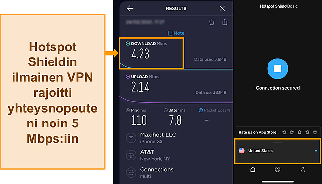 Kuvakaappaus Ooklan nopeustestistä, jossa Hotspot Shield on yhdistetty yhdysvaltalaiseen palvelimeen.