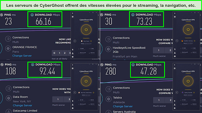 Capture d'écran des tests de vitesse Ookla en France, en Allemagne, aux États-Unis et en Australie montrant les vitesses de téléchargement pour les serveurs CyberGhost.