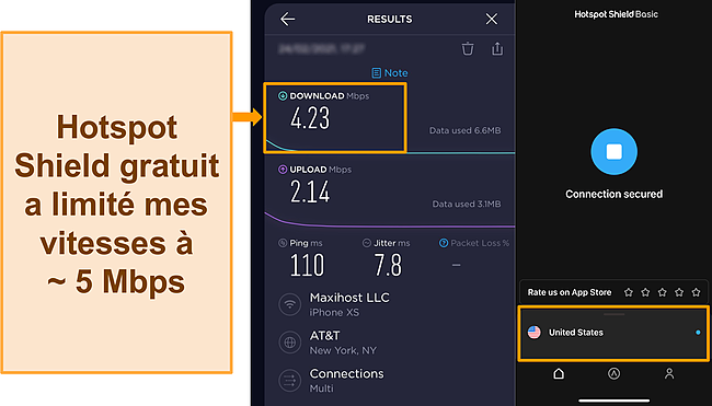 Capture d'écran du test de vitesse Ookla avec Hotspot Shield connecté à un serveur américain.