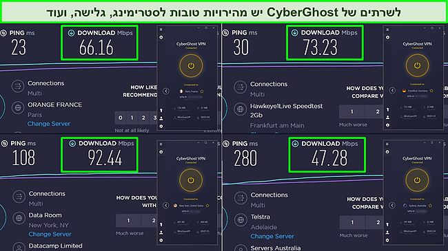 צילום מסך של בדיקות מהירות Ookla מצרפת, גרמניה, ארה