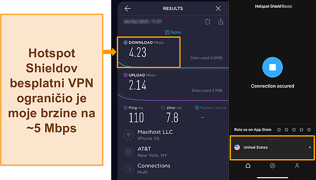 Snimka zaslona testa brzine Ookla s Hotspot Shieldom povezanim na američki poslužitelj.