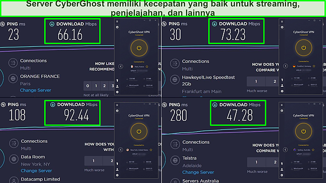 Tangkapan layar tes kecepatan Ookla dari Prancis, Jerman, AS, dan Australia yang menunjukkan kecepatan unduh untuk server CyberGhost.