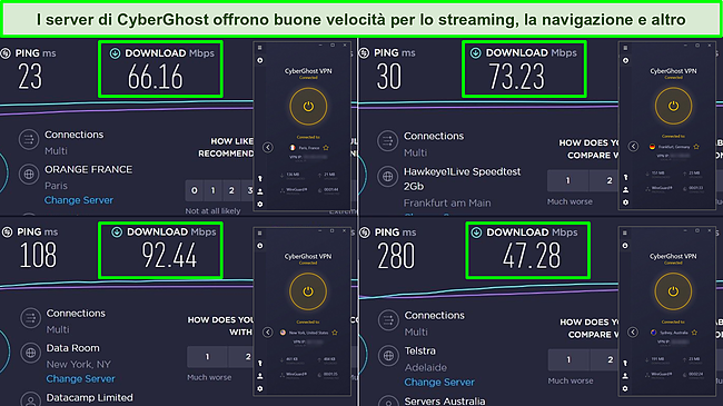 Screenshot dei test di velocità di Ookla da Francia, Germania, Stati Uniti e Australia che mostrano le velocità di download per i server CyberGhost.