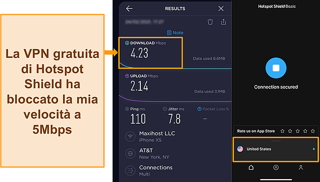 Screenshot del test di velocità di Ookla con Hotspot Shield connesso a un server statunitense.