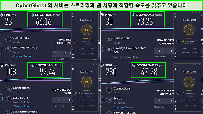 CyberGhost 서버의 다운로드 속도를 보여주는 프랑스, 독일, 미국 및 호주의 Ookla 속도 테스트 스크린샷.