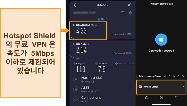 Hotspot Shield가 미국 서버에 연결된 Ookla 속도 테스트의 스크린샷.