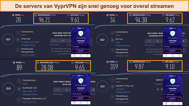 Screenshot van VyprVPN's snelheidstestresultaten uit Frankrijk, Duitsland, de VS en Australië.