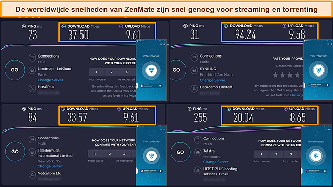 Screenshot van de snelheidstestresultaten van ZenMate uit Frankrijk, Duitsland, de VS en Australië.