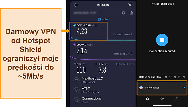 Zrzut ekranu testu prędkości Ookla z Hotspot Shield podłączonym do serwera w USA.