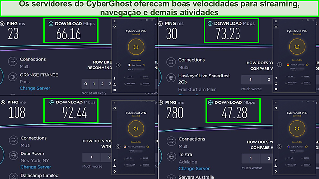 Captura de tela dos testes de velocidade Ookla da França, Alemanha, EUA e Austrália mostrando velocidades de download para servidores CyberGhost.