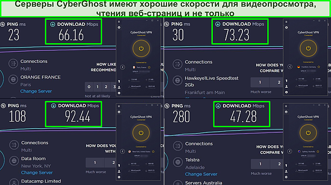 Снимок экрана тестов скорости Ookla из Франции, Германии, США и Австралии, показывающий скорость загрузки для серверов CyberGhost.