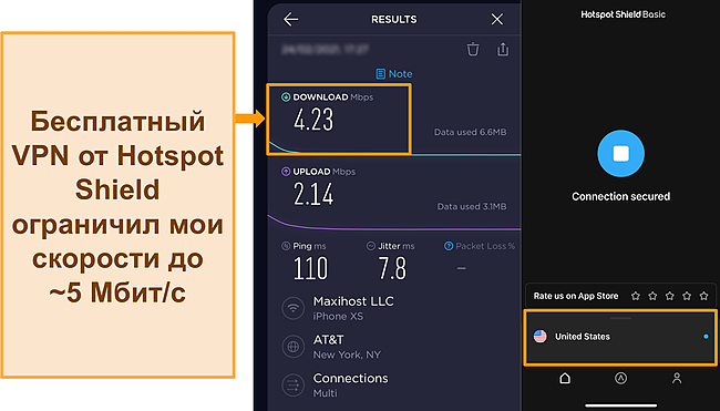 Скриншот теста скорости Ookla с Hotspot Shield, подключенным к серверу в США.