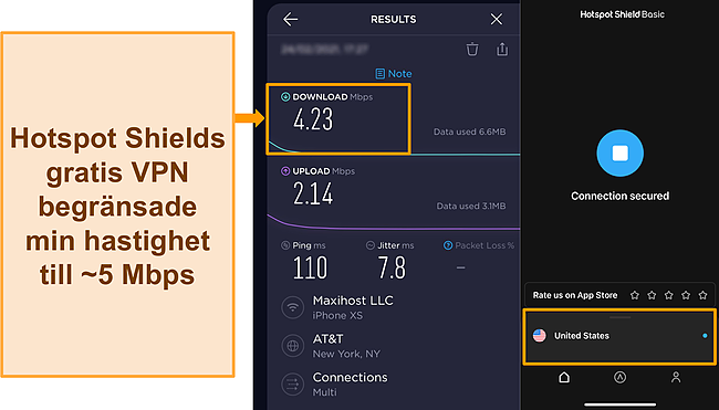 Skärmdump av Ookla hastighetstest med Hotspot Shield ansluten till en amerikansk server.
