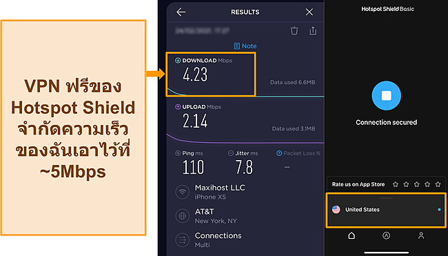 สกรีนช็อตของการทดสอบความเร็ว Ookla ด้วย Hotspot Shield ที่เชื่อมต่อกับเซิร์ฟเวอร์ของสหรัฐอเมริกา