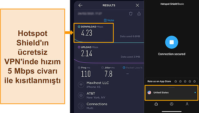 Bir ABD sunucusuna bağlı Hotspot Shield ile Ookla hız testinin ekran görüntüsü.