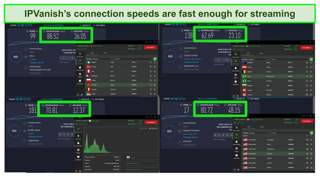 IPVanish's speeds when connected to servers in Portuhgal, Brazil, Japan, and USA.
