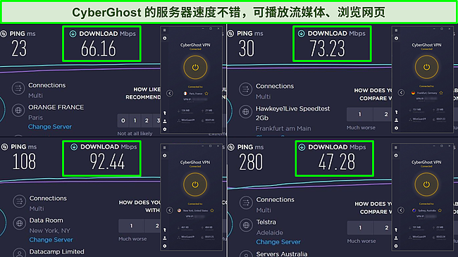 来自法国、德国、美国和澳大利亚的 Ookla 速度测试屏幕截图，显示了 CyberGhost 服务器的下载速度。