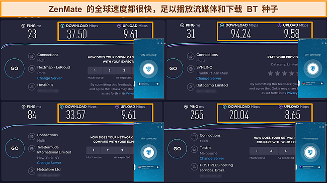 ZenMate 在法国、德国、美国和澳大利亚的速度测试结果截图。