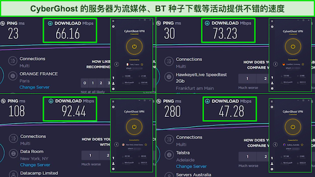 CyberGhost连接法国、德国、美国和澳大利亚服务器的截图，还显示了速度测试结果