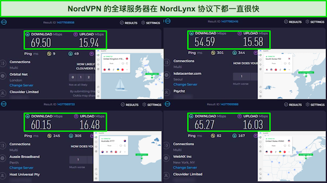 最快-VPN-NordVPN-速度测试-英国-韩国-澳大利亚-纽约