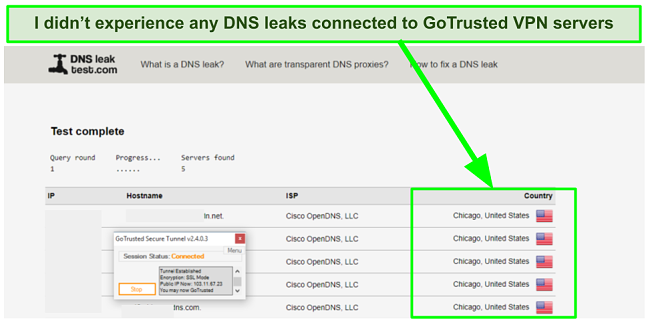 Screenshot of GoTrusted VPN passing DNS leak test