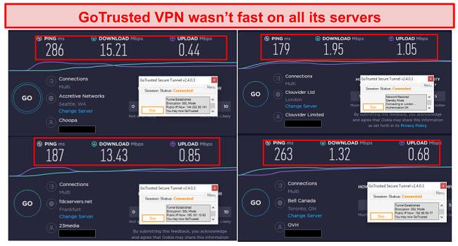 Screenshot of GoTrusted VPN speed test results in 4 locations