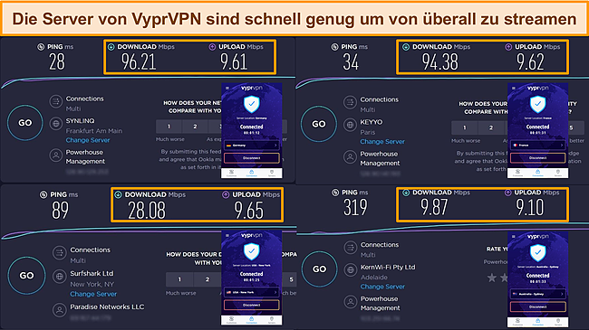 Screenshot der Geschwindigkeitstestergebnisse von VyprVPN aus Frankreich, Deutschland, den USA und Australien.