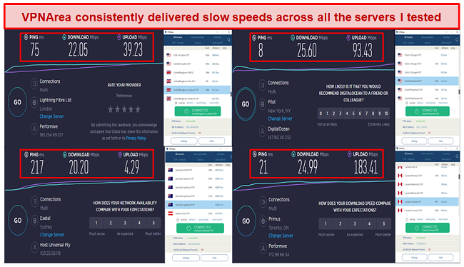 Screenshot of speed test results while using VPNArea