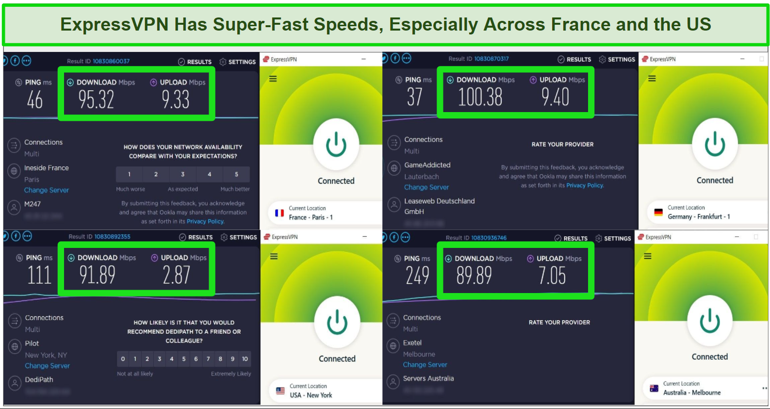 Graphic showing more than 89 Mbps download speed for ExpressVPN in the US, France, Germany, and Australia