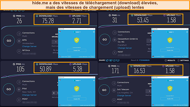 Capture d'écran des résultats des tests de vitesse de hide.me aux Pays-Bas, en Allemagne et aux États-Unis.