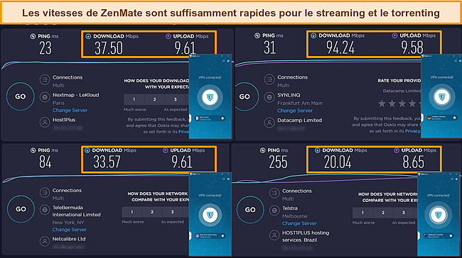 Capture d'écran des résultats des tests de vitesse de ZenMate en France, en Allemagne, aux États-Unis et en Australie.