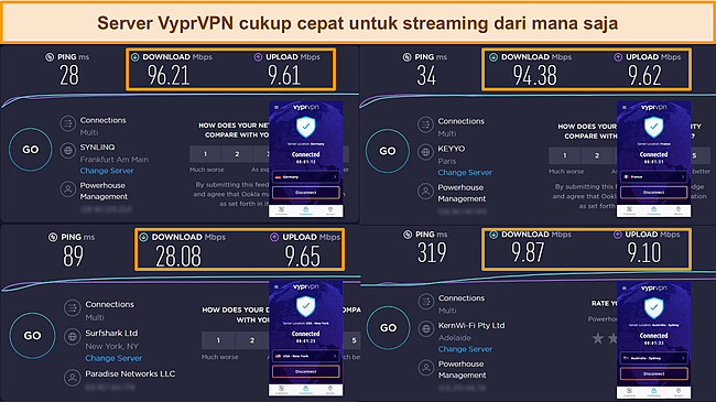 Tangkapan layar hasil uji kecepatan VyprVPN dari Prancis, Jerman, AS, dan Australia.